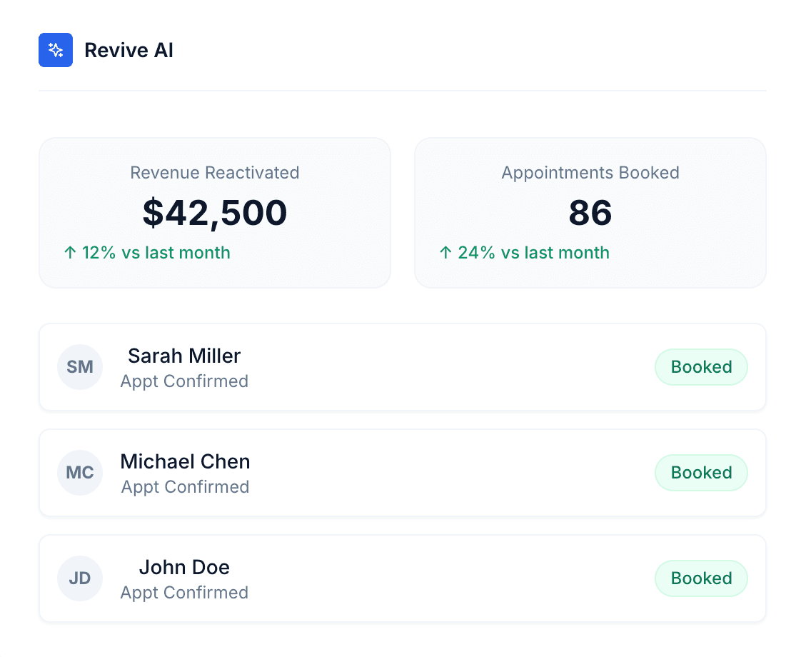 Revive AI - Autonomous Lead Reactivation Platform screenshot 1